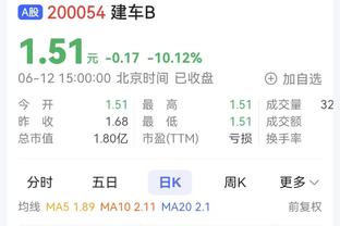 哈兰德、姆总、贝皇未来谁能最先获得世界足球先生或金球奖？